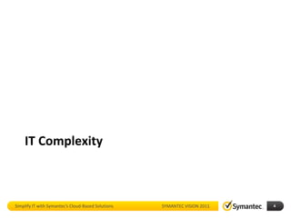 IT Complexity



Simplify IT with Symantec’s Cloud-Based Solutions   SYMANTEC VISION 2011   4
 