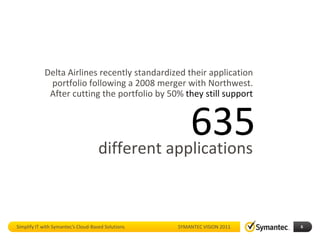 Delta Airlines recently standardized their application
             portfolio following a 2008 merger with Northwest.
             After cutting the portfolio by 50% they still support


                                                  635
                                     different applications



Simplify IT with Symantec’s Cloud-Based Solutions   SYMANTEC VISION 2011   6
 