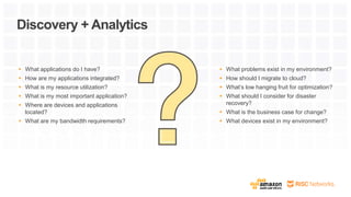 Discovery + Analytics
 What problems exist in my environment?
 How should I migrate to cloud?
 What’s low hanging fruit for optimization?
 What should I consider for disaster
recovery?
 What is the business case for change?
 What devices exist in my environment?
 What applications do I have?
 How are my applications integrated?
 What is my resource utilization?
 What is my most important application?
 Where are devices and applications
located?
 What are my bandwidth requirements?
 