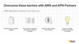 Overcome these barriers with AWS and APN Partners
APN Migration partners can help you:
Determine your migration
strategy
Get a clearer roadmap to
achieving your desired
end-state
Reduce project timeline,
cost, and risk
Keep your people
focused on business
innovation
 