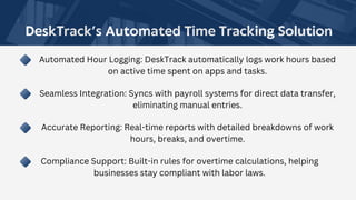 Simplify Payroll with DeskTrack’s Automated Time Tracking Features | PDF