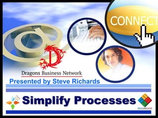 Presented by Steve Richards
Simplify Processes
 