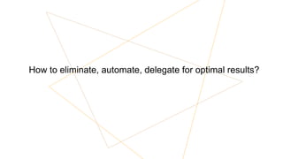 How to eliminate, automate, delegate for optimal results?
 