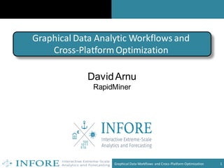 DavidArnu
RapidMiner
Graphical Data Analytic Workflows and
Cross-Platform Optimization
Graphical Data Workflows and Cross-Platform Optimization 1
 