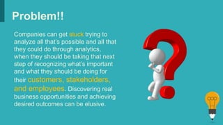 Problem!!
Companies can get stuck trying to
analyze all that’s possible and all that
they could do through analytics,
when they should be taking that next
step of recognizing what’s important
and what they should be doing for
their customers, stakeholders,
and employees. Discovering real
business opportunities and achieving
desired outcomes can be elusive.
 