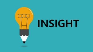 INSIGHT
 