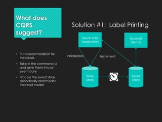 What does
CQRS
suggest?
• Put a read model in for
the labels
• Take in the command(s)
and save them into an
event store
• Process the event store
periodically and modify
the read model
Solution #1: Label Printing
Server side
Appilcation
Write
Store
External
Device
Read
Store
Initialization Increment
 