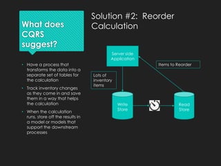 What does
CQRS
suggest?
• Have a process that
transforms the data into a
separate set of tables for
the calculation
• Track inventory changes
as they come in and save
them in a way that helps
the calculation
• When the calculation
runs, store off the results in
a model or models that
support the downstream
processes
Solution #2: Reorder
Calculation
Server side
Appilcation
Write
Store
Read
Store
Lots of
inventory
items
Items to Reorder
 