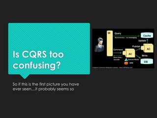 Is CQRS too
confusing?
So if this is the first picture you have
ever seen…it probably seems so
 