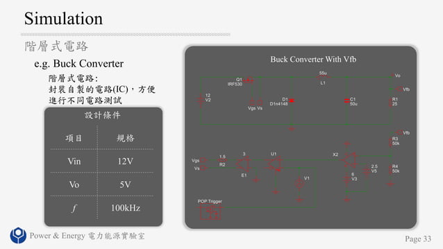 2024 SIMPLIS 系列課程 _ SIMPLIS電路模擬軟體的基礎操作教學 | PDF