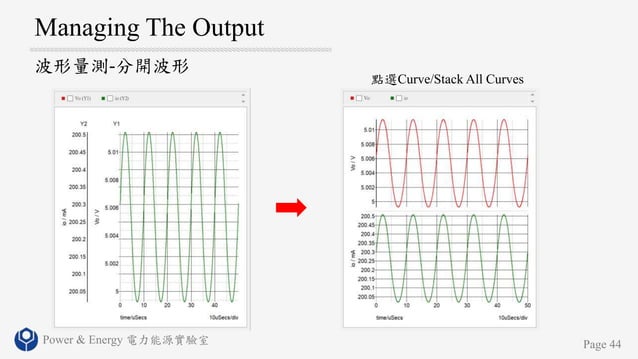 2024 SIMPLIS 系列課程 _ SIMPLIS電路模擬軟體的基礎操作教學 | PDF