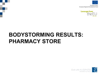 BODYSTORMING RESULTS:
PHARMACY STORE
 