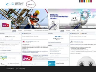 Médias Sociaux
SimplonMars | Jeudi 7 mai 2015
 