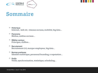Sommaire
➮ Historique
Internet, web 2.0, réseaux sociaux, mobilité, big data…
➮ Panorama
Médias, médias sociaux…
➮ Médias sociaux
Principes, chiffres…
➮ Recrutement
Recrutement 2.0, marque employeur, big data…
➮ Bonnes pratiques
Identité numérique, personnal branding, e-reputation…
➮ Outils
Veille, synchronisation, statistique, scheduling…
SimplonMars | Jeudi 7 mai 2015
 