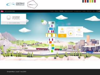 SimplonMars | Jeudi 7 mai 2015
 