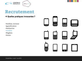 Recrutement
➔ Quelles pratiques innovantes ?
#médias_sociaux
#gamification
#webseries
#mobile
#bigdata
#mooc
SimplonMars | Jeudi 7 mai 2015
 