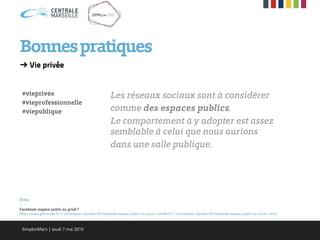 Les réseaux sociaux sont à considérer
comme des espaces publics.
Le comportement à y adopter est assez
semblable à celui que nous aurions
dans une salle publique.
➔ Vie privée
#vieprivée
#vieprofessionnelle
#viepublique
A lire
-
Facebook: espace public ou privé ?
http://www.gitton.net/fr/1-chroniques-injustes/29-facebook-espace-public-ou-priver-.html#/fr/1-chroniques-injustes/29-facebook-espace-public-ou-priver-.html
Bonnespratiques
SimplonMars | Jeudi 7 mai 2015
 