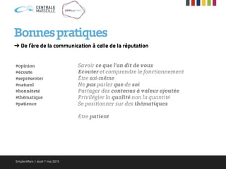 ➔ De l’ère de la communication à celle de la réputation
#opinion
#écoute
#seprésenter
#naturel
#honnêteté
#thématique
#patience
Savoir ce que l’on dit de vous
Ecouter et comprendre le fonctionnement
Être soi-même
Ne pas parler que de soi
Partager des contenus à valeur ajoutée
Privilégier la qualité non la quantité
Se positionner sur des thématiques
Etre patient
Bonnespratiques
SimplonMars | Jeudi 7 mai 2015
 
