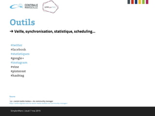 Outils
➔ Veille, synchronisation, statistique, scheduling…
#twitter
#facebook
#statistiques
#google+
#instagram
#vine
#pinterest
#hashtag
Source
-
La « social media toobox » du community manager
http://veille-digitale.com/la-social-media-toolbox-du-community-manager/
SimplonMars | Jeudi 7 mai 2015
 