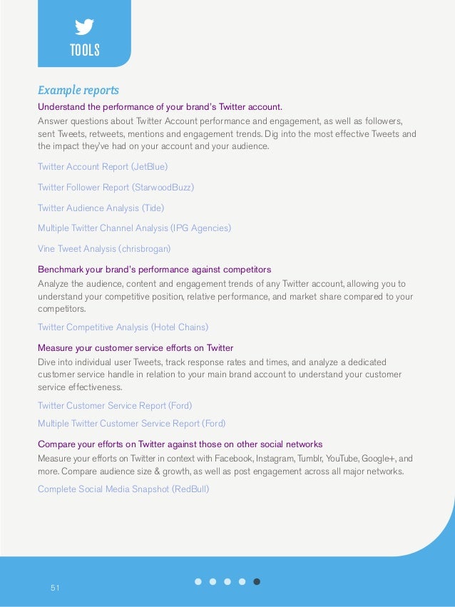 wide varieties coupon code later Complete Guide to Twitter Analytics wide varieties coupon code later Complete Guide to Twitter Analytics