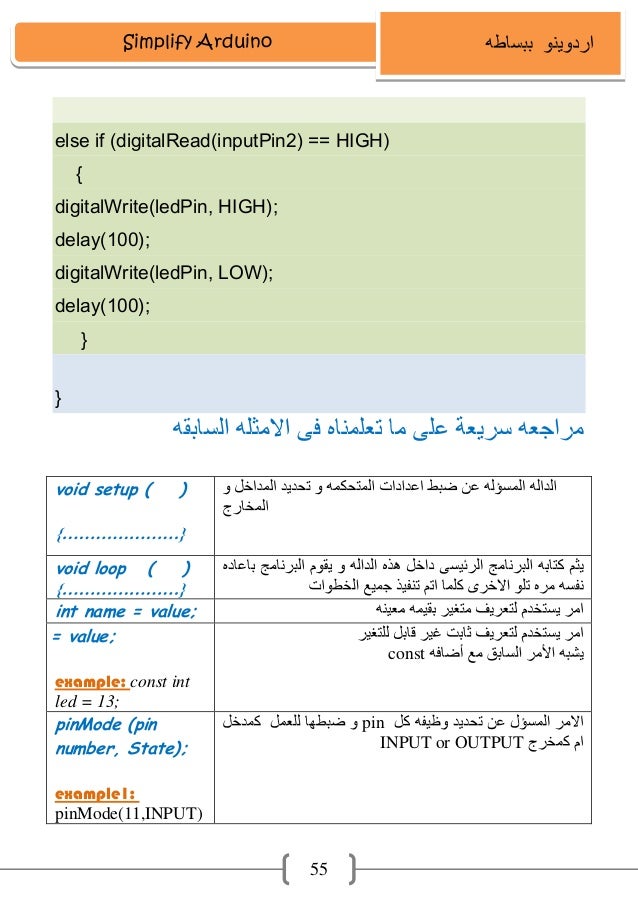 arduino random function arduino random function