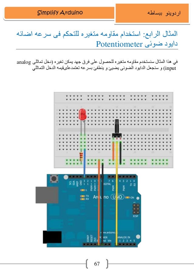 Simply arduino