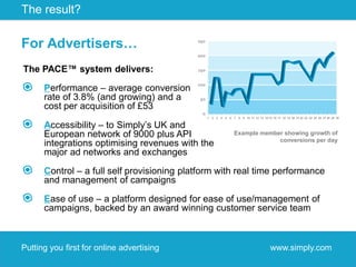 The result?

For Advertisers…
The PACE™ system delivers:

      Performance – average conversion
      rate of 3.8% (and growing) and a
      cost per acquisition of £53

      Accessibility – to Simply’s UK and
      European network of 9000 plus API              Example member showing growth of
                                                                  conversions per day
      integrations optimising revenues with the
      major ad networks and exchanges

      Control – a full self provisioning platform with real time performance
      and management of campaigns

      Ease of use – a platform designed for ease of use/management of
      campaigns, backed by an award winning customer service team



Putting you first for online advertising                        www.simply.com
 