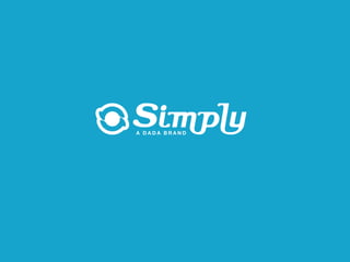 Putting you first for online advertising   www.simply.com
 