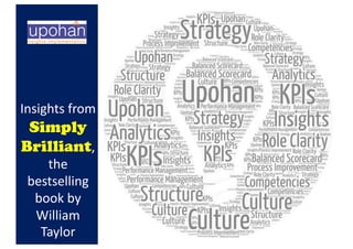 1
1
Simply	Brilliant	– How	Great	Organizations	Do	Ordinary	Things	In	
Extraordinary	Ways!
Insights	from	
Simply
Brilliant,	
the	
bestselling	
book	by	
William	
Taylor
 