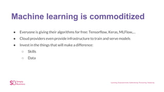 Machine learning is commoditized
● Everyone is giving their algorithms for free: Tensorflow, Keras, MLFlow,…
● Cloud providers even provide infrastructure to train and serve models
● Invest in the things that will make a difference:
○ Skills
○ Data
 
