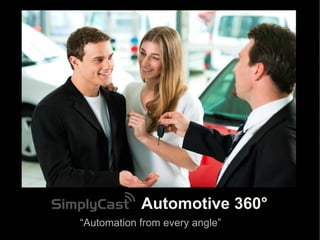Automotive 360°
“Automation from every angle”

 