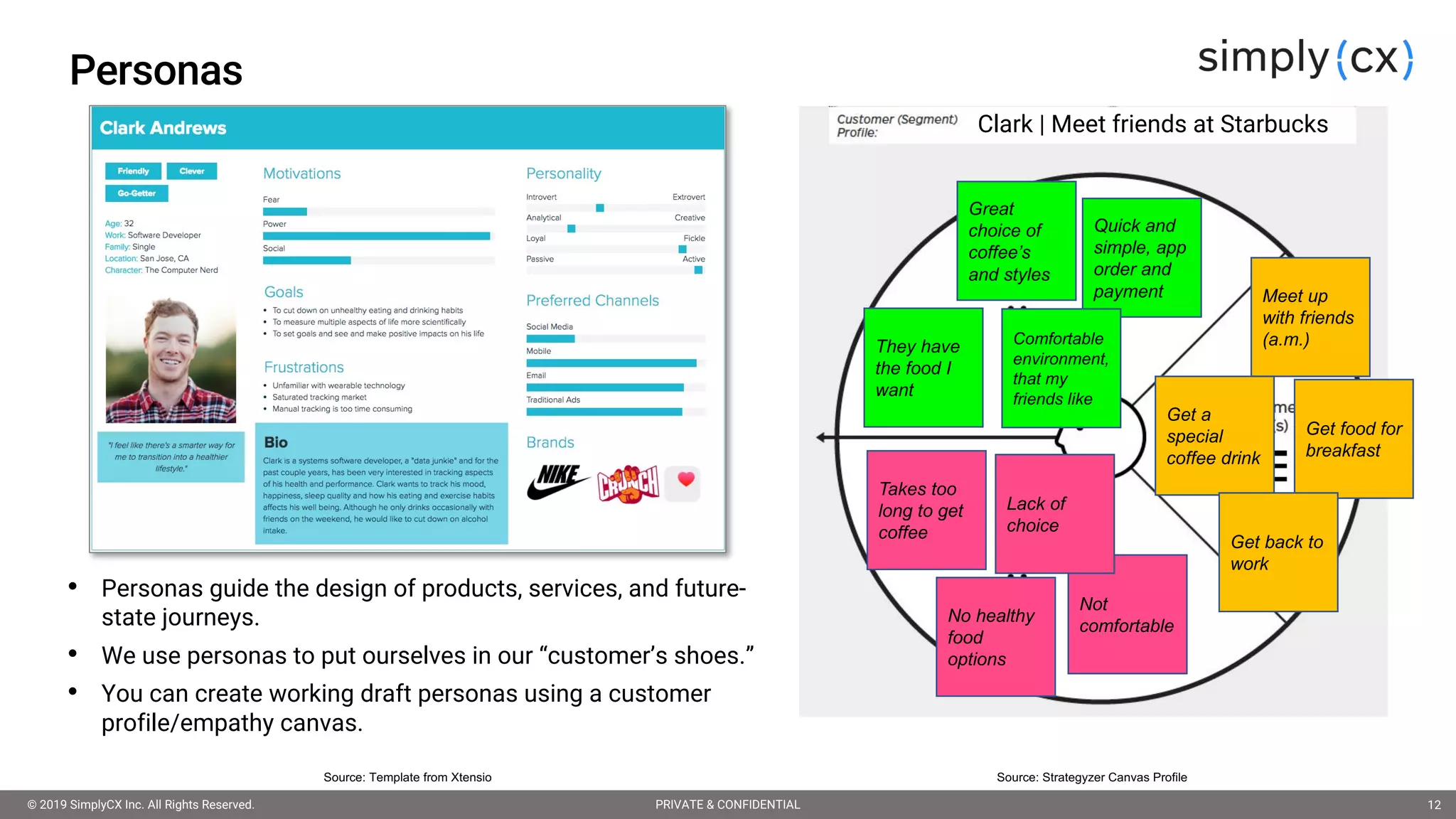 © 2019 SimplyCX Inc. All Rights Reserved. PRIVATE & CONFIDENTIAL© 2019 SimplyCX Inc. All Rights Reserved. PRIVATE & CONFIDENTIAL 12
Personas
Source: Template from Xtensio Source: Strategyzer Canvas Profile
Great
choice of
coffee’s
and styles
Takes too
long to get
coffee
Get food for
breakfast
Not
comfortable
Meet up
with friends
(a.m.)
Quick and
simple, app
order and
payment
• Personas guide the design of products, services, and future-
state journeys.
• We use personas to put ourselves in our “customer’s shoes.”
• You can create working draft personas using a customer
profile/empathy canvas.
Lack of
choice
Get a
special
coffee drink
Get back to
work
Comfortable
environment,
that my
friends like
Clark | Meet friends at Starbucks
They have
the food I
want
No healthy
food
options
 