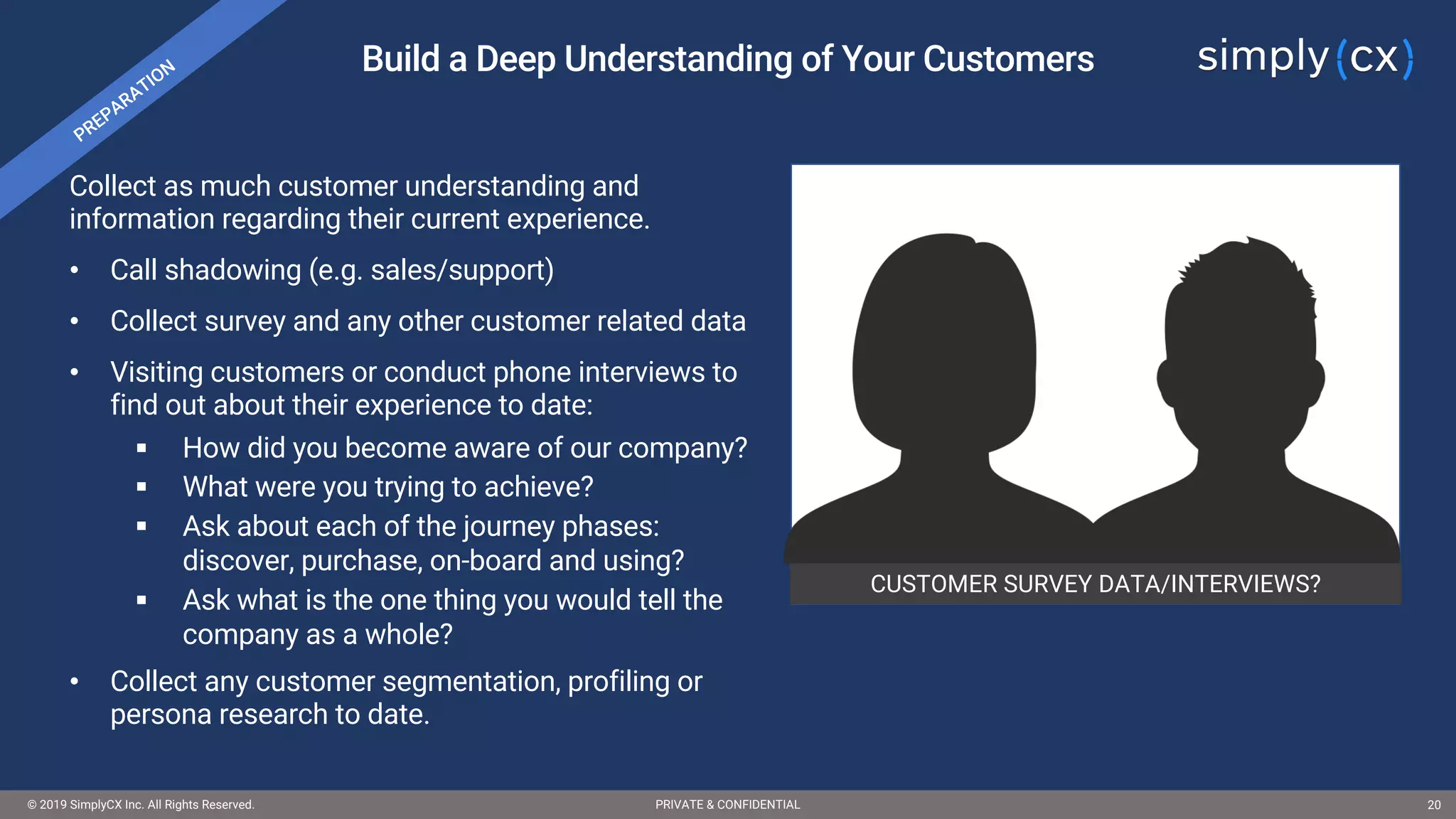 © 2019 SimplyCX Inc. All Rights Reserved. PRIVATE & CONFIDENTIAL© 2019 SimplyCX Inc. All Rights Reserved. PRIVATE & CONFIDENTIAL 20
Build a Deep Understanding of Your Customers
CUSTOMER SURVEY DATA/INTERVIEWS?
Collect as much customer understanding and
information regarding their current experience.
• Call shadowing (e.g. sales/support)
• Collect survey and any other customer related data
• Visiting customers or conduct phone interviews to
find out about their experience to date:
§ How did you become aware of our company?
§ What were you trying to achieve?
§ Ask about each of the journey phases:
discover, purchase, on-board and using?
§ Ask what is the one thing you would tell the
company as a whole?
• Collect any customer segmentation, profiling or
persona research to date.
 