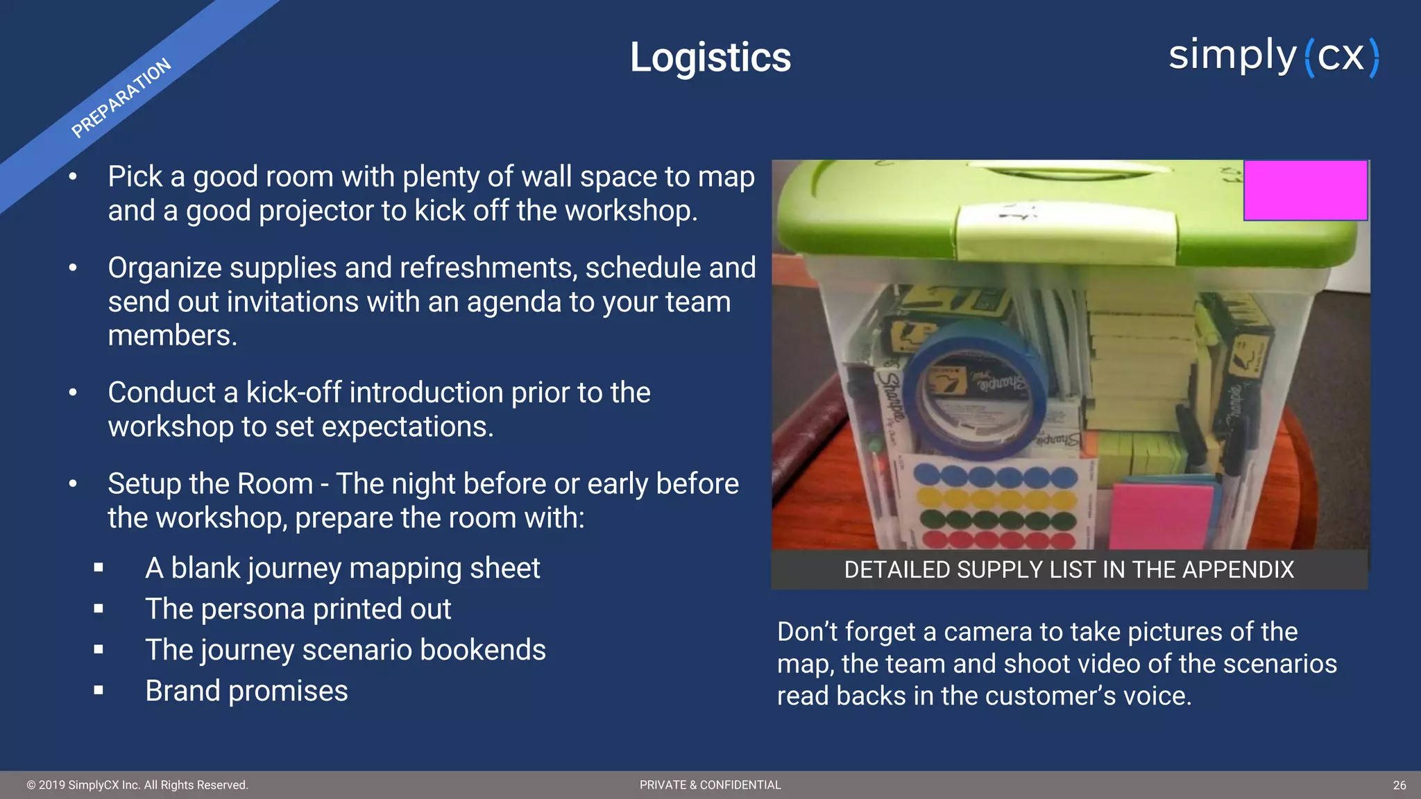 © 2019 SimplyCX Inc. All Rights Reserved. PRIVATE & CONFIDENTIAL© 2019 SimplyCX Inc. All Rights Reserved. PRIVATE & CONFIDENTIAL 26
Logistics
• Pick a good room with plenty of wall space to map
and a good projector to kick off the workshop.
• Organize supplies and refreshments, schedule and
send out invitations with an agenda to your team
members.
• Conduct a kick-off introduction prior to the
workshop to set expectations.
• Setup the Room - The night before or early before
the workshop, prepare the room with:
§ A blank journey mapping sheet
§ The persona printed out
§ The journey scenario bookends
§ Brand promises
DETAILED SUPPLY LIST IN THE APPENDIX
Don’t forget a camera to take pictures of the
map, the team and shoot video of the scenarios
read backs in the customer’s voice.
 