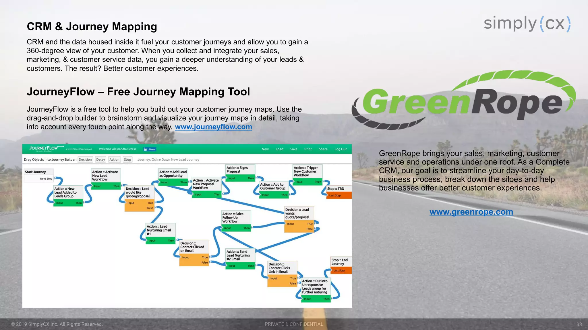 © 2019 SimplyCX Inc. All Rights Reserved. PRIVATE & CONFIDENTIAL© 2019 SimplyCX Inc. All Rights Reserved. PRIVATE & CONFIDENTIAL 33
GreenRope brings your sales, marketing, customer
service and operations under one roof. As a Complete
CRM, our goal is to streamline your day-to-day
business process, break down the siloes and help
businesses offer better customer experiences.
CRM and the data housed inside it fuel your customer journeys and allow you to gain a
360-degree view of your customer. When you collect and integrate your sales,
marketing, & customer service data, you gain a deeper understanding of your leads &
customers. The result? Better customer experiences.
CRM & Journey Mapping
JourneyFlow – Free Journey Mapping Tool
JourneyFlow is a free tool to help you build out your customer journey maps. Use the
drag-and-drop builder to brainstorm and visualize your journey maps in detail, taking
into account every touch point along the way. www.journeyflow.com
www.greenrope.com
 
