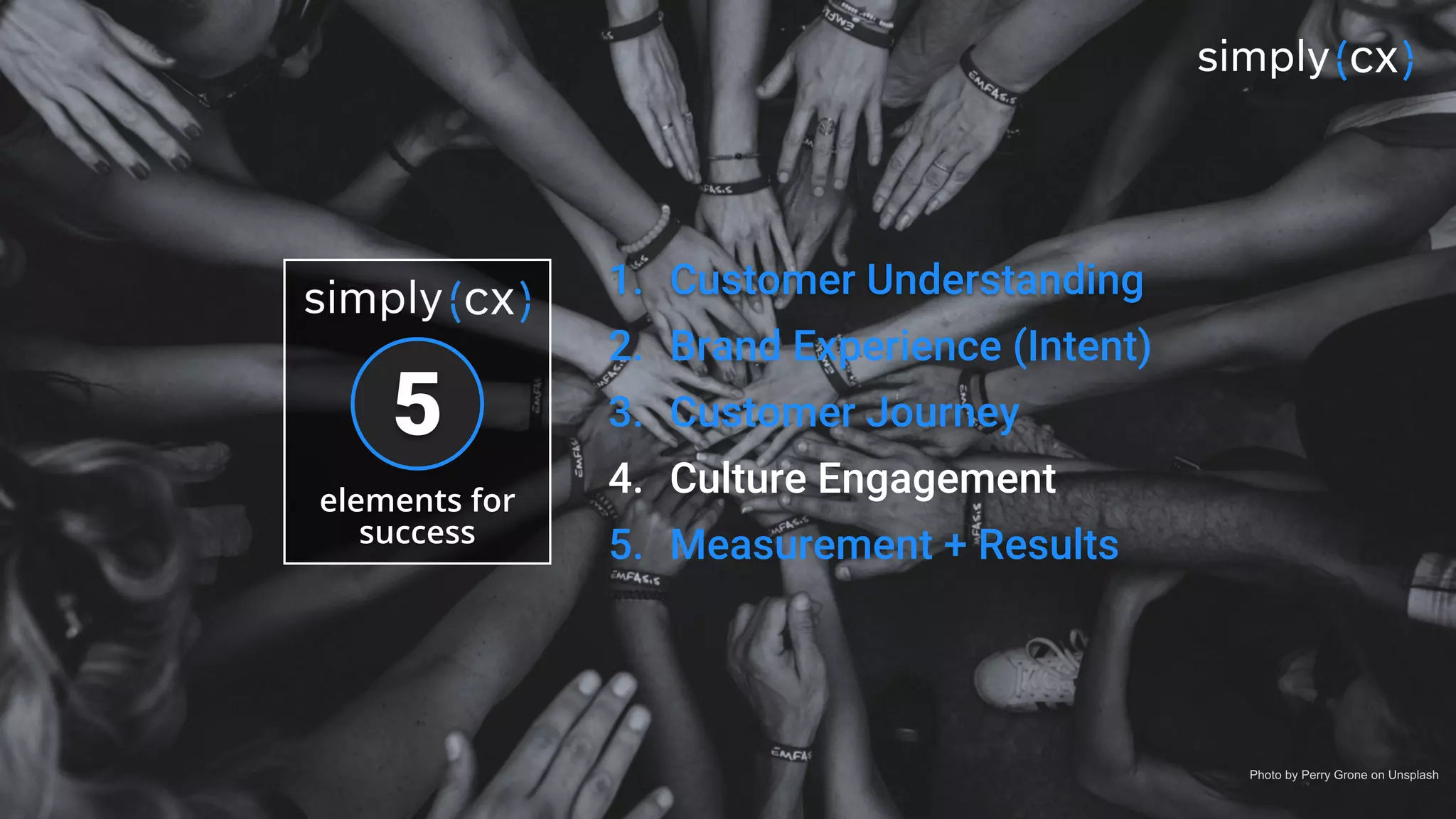 © 2019 SimplyCX Inc. All Rights Reserved. PRIVATE & CONFIDENTIAL
1. Customer Understanding
2. Brand Experience (Intent)
3. Customer Journey
4. Culture Engagement
5. Measurement + Results
5
elements for
success
Photo by Perry Grone on Unsplash
 