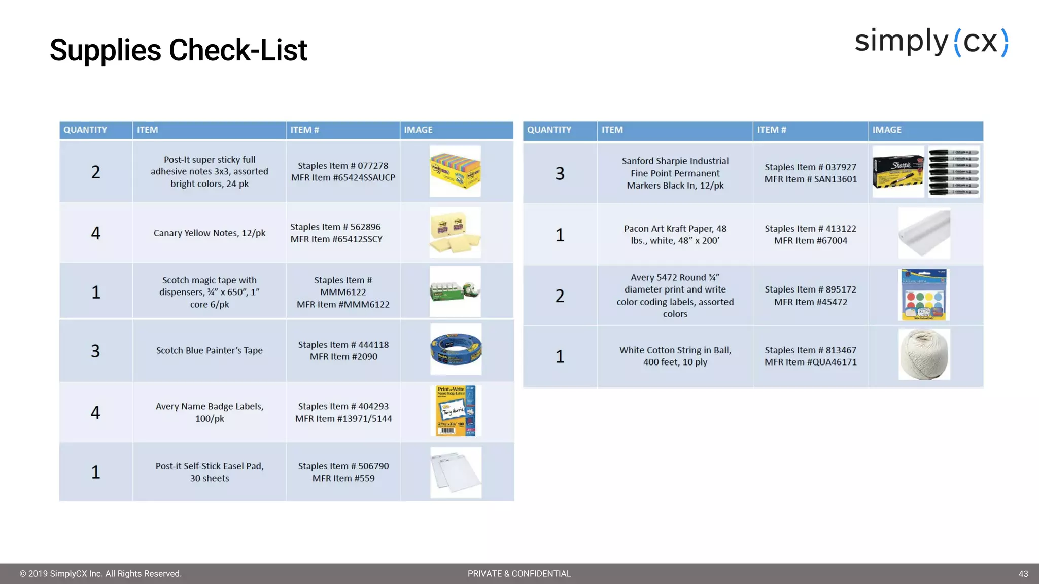 © 2019 SimplyCX Inc. All Rights Reserved. PRIVATE & CONFIDENTIAL© 2019 SimplyCX Inc. All Rights Reserved. PRIVATE & CONFIDENTIAL 43
Supplies Check-List
 
