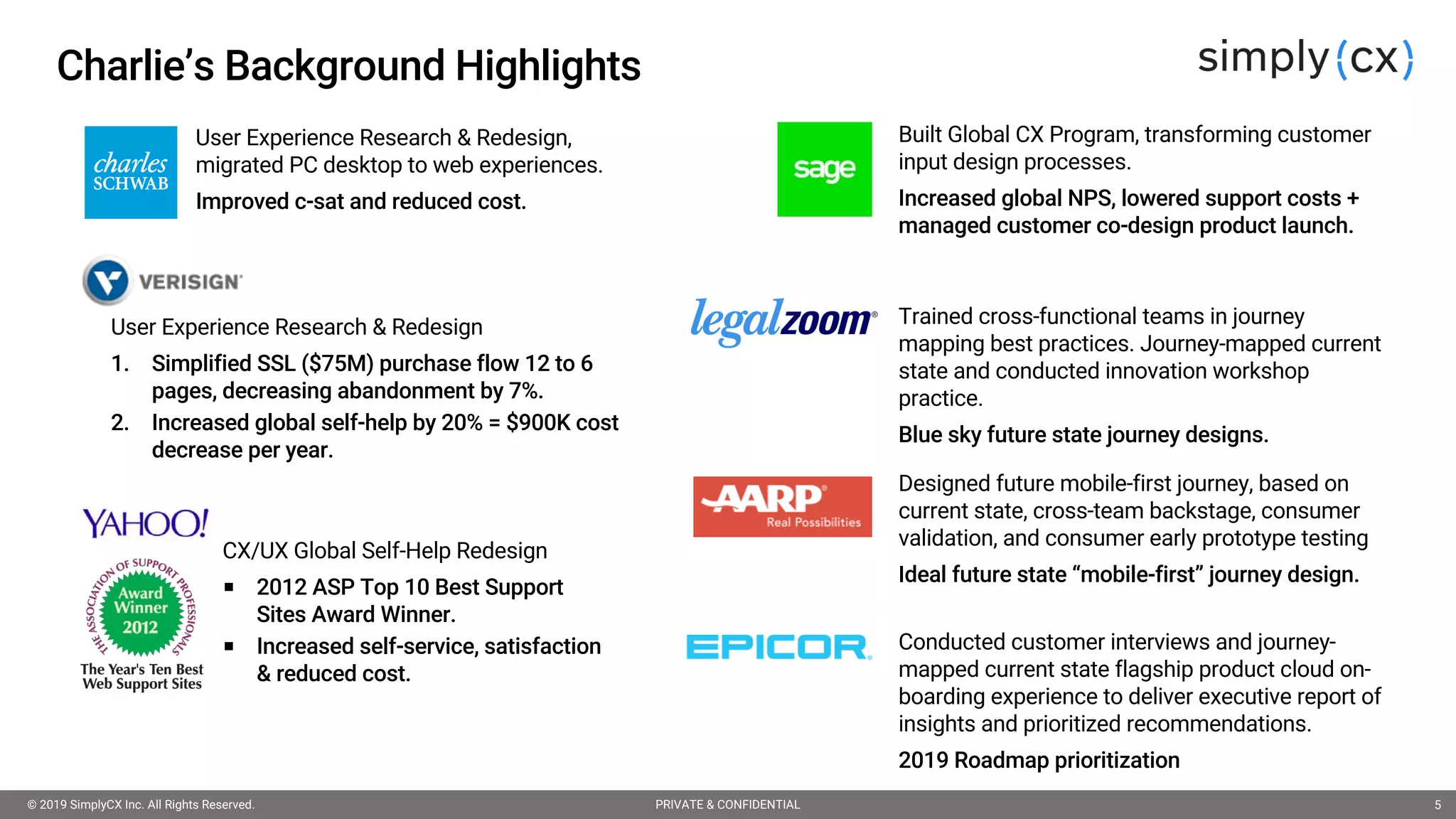 © 2019 SimplyCX Inc. All Rights Reserved. PRIVATE & CONFIDENTIAL© 2019 SimplyCX Inc. All Rights Reserved. PRIVATE & CONFIDENTIAL 5
CX/UX Global Self-Help Redesign
§ 2012 ASP Top 10 Best Support
Sites Award Winner.
§ Increased self-service, satisfaction
& reduced cost.
Charlie’s Background Highlights
Built Global CX Program, transforming customer
input design processes.
Increased global NPS, lowered support costs +
managed customer co-design product launch.
User Experience Research & Redesign,
migrated PC desktop to web experiences.
Improved c-sat and reduced cost.
User Experience Research & Redesign
1. Simplified SSL ($75M) purchase flow 12 to 6
pages, decreasing abandonment by 7%.
2. Increased global self-help by 20% = $900K cost
decrease per year.
Designed future mobile-first journey, based on
current state, cross-team backstage, consumer
validation, and consumer early prototype testing
Ideal future state “mobile-first” journey design.
Trained cross-functional teams in journey
mapping best practices. Journey-mapped current
state and conducted innovation workshop
practice.
Blue sky future state journey designs.
Conducted customer interviews and journey-
mapped current state flagship product cloud on-
boarding experience to deliver executive report of
insights and prioritized recommendations.
2019 Roadmap prioritization
 
