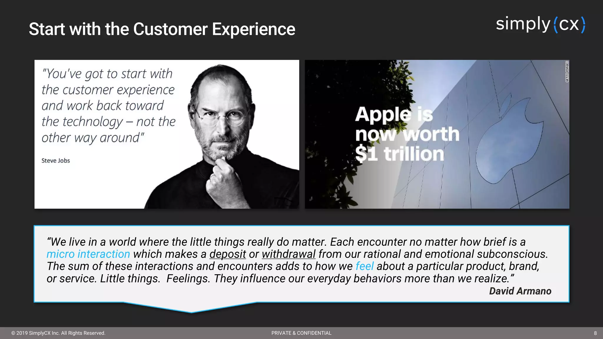 © 2019 SimplyCX Inc. All Rights Reserved. PRIVATE & CONFIDENTIAL© 2019 SimplyCX Inc. All Rights Reserved. PRIVATE & CONFIDENTIAL 8
Start with the Customer Experience
8
“We live in a world where the little things really do matter. Each encounter no matter how brief is a
micro interaction which makes a deposit or withdrawal from our rational and emotional subconscious.
The sum of these interactions and encounters adds to how we feel about a particular product, brand,
or service. Little things. Feelings. They influence our everyday behaviors more than we realize.”
David Armano
 