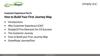 How to Build Your First Customer Journey Map | PPT