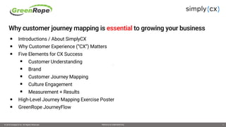 © 2018 SimplyCX Inc. All Rights Reserved. PRIVATE & CONFIDENTIAL© 2018 SimplyCX Inc. All Rights Reserved. PRIVATE & CONFIDENTIAL 1
Why customer journey mapping is essential to growing your business
§ Introductions / About SimplyCX
§ Why Customer Experience (“CX”) Matters
§ Five Elements for CX Success
§ Customer Understanding
§ Brand
§ Customer Journey Mapping
§ Culture Engagement
§ Measurement + Results
§ High-Level Journey Mapping Exercise Poster
§ GreenRope JourneyFlow
 