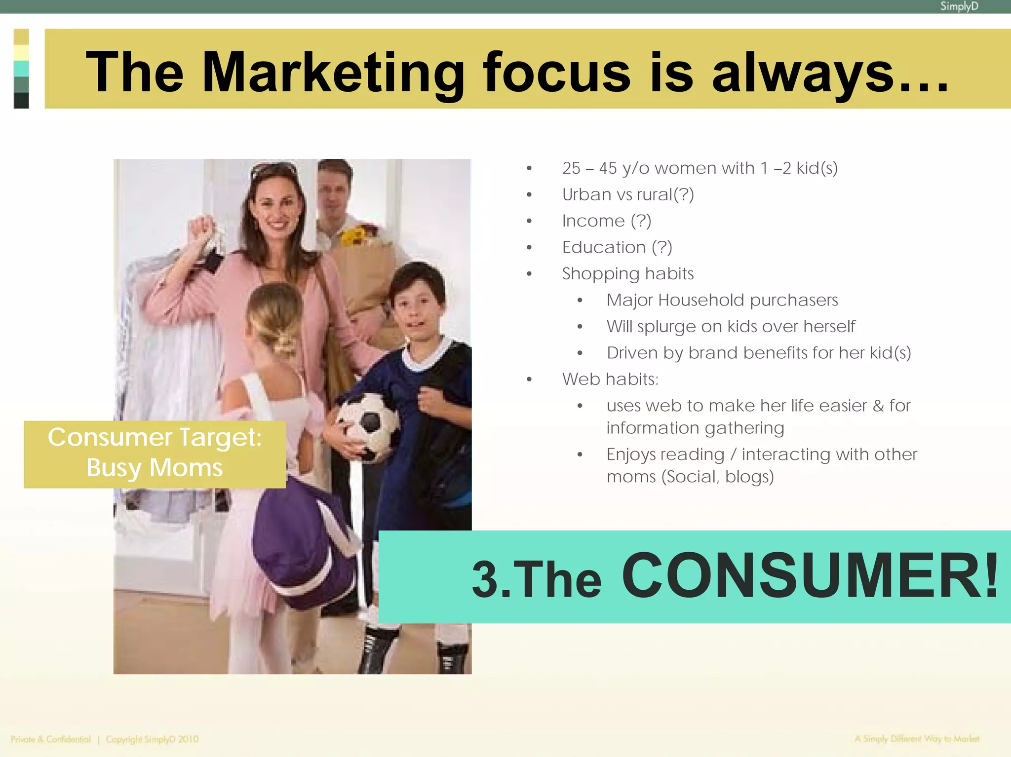 The Marketing focus is always…
                     •   25 – 45 y/o women with 1 –2 kid(s)
                     •   Urban vs rural(?)
                     •   Income (?)
                     •   Education (?)
                     •   Shopping habits
                          •   Major Household purchasers
                          •   Will splurge on kids over herself
                          •   Driven by brand benefits for her kid(s)
                     •   Web habits:
                          •   uses web to make her life easier & for
                              information gathering
Consumer Target:
                          •   Enjoys reading / interacting with other
  Busy Moms                   moms (Social, blogs)




                   3.The        CONSUMER!
 