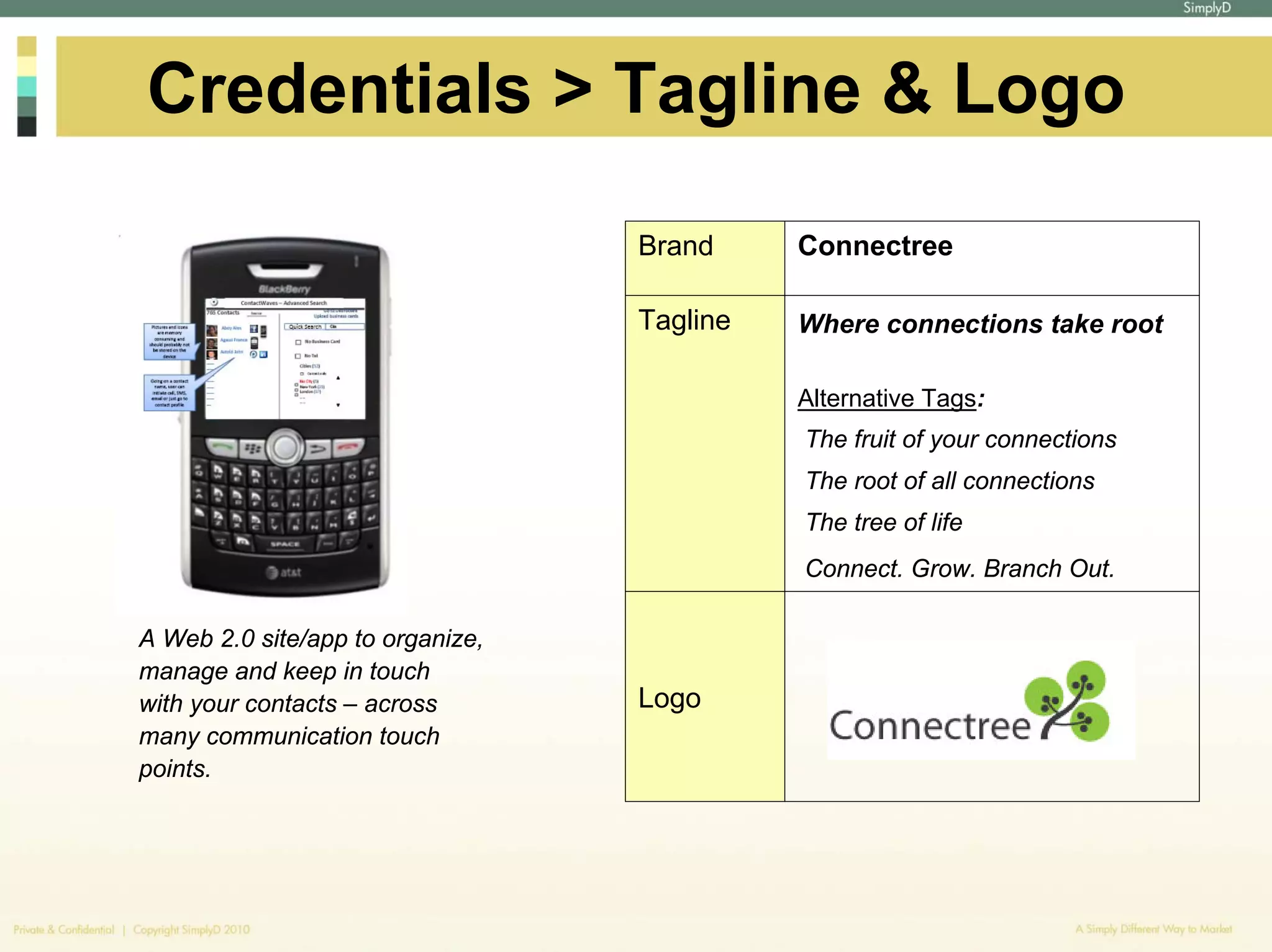 Credentials > Tagline & Logo

                                  Brand     Connectree

                                  Tagline   Where connections take root

                                            Alternative Tags:
                                            The fruit of your connections
                                            The root of all connections
                                            The tree of life
                                            Connect. Grow. Branch Out.

A Web 2.0 site/app to organize,
manage and keep in touch
with your contacts – across       Logo
many communication touch
points.
 