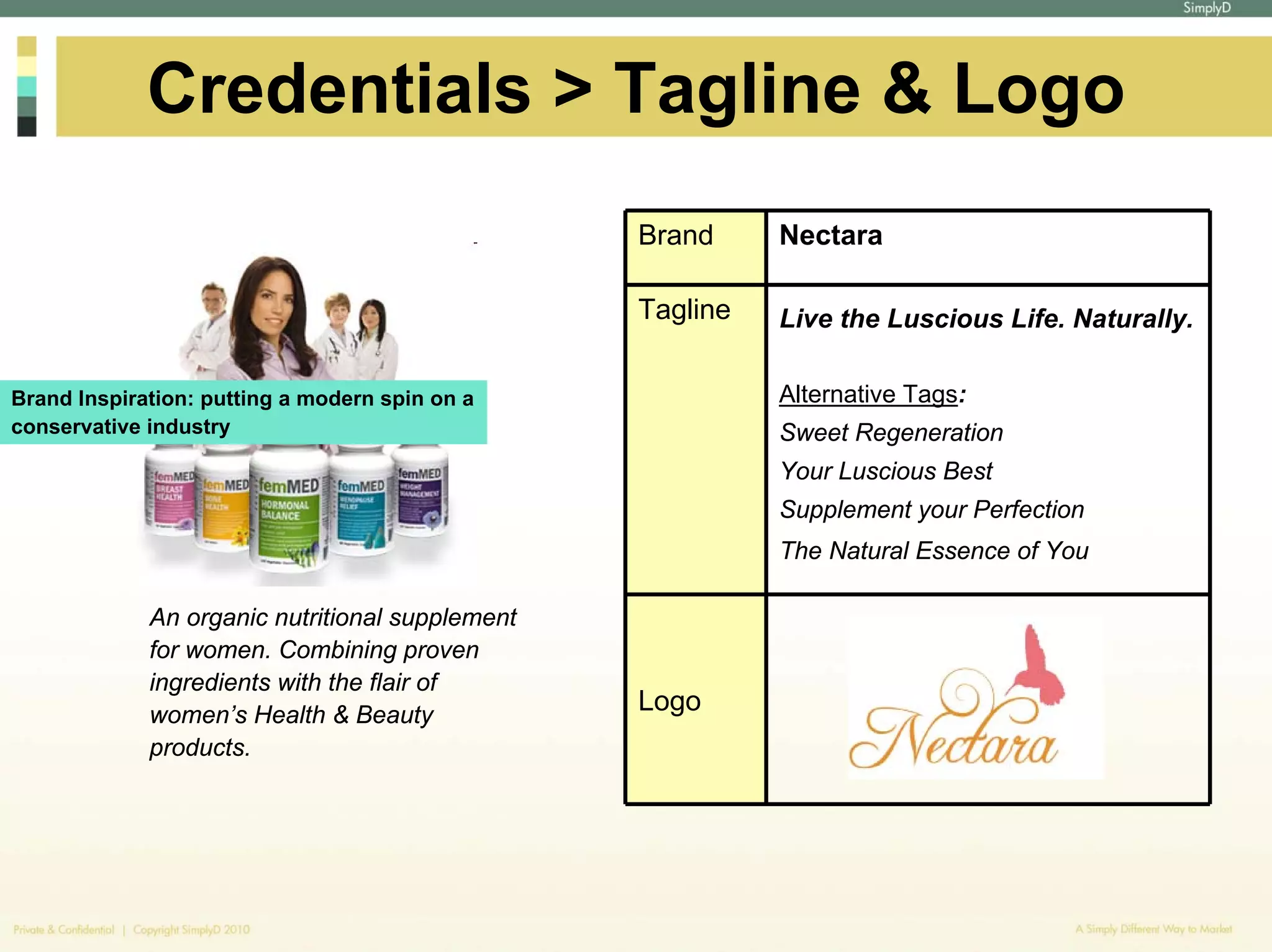 Credentials > Tagline & Logo
                                                 Brand     Nectara

                                                 Tagline   Live the Luscious Life. Naturally.

Brand Inspiration: putting a modern spin on a              Alternative Tags:
conservative industry                                      Sweet Regeneration
                                                           Your Luscious Best
                                                           Supplement your Perfection
                                                           The Natural Essence of You

             An organic nutritional supplement
             for women. Combining proven
             ingredients with the flair of
             women’s Health & Beauty
                                                 Logo
             products.
 