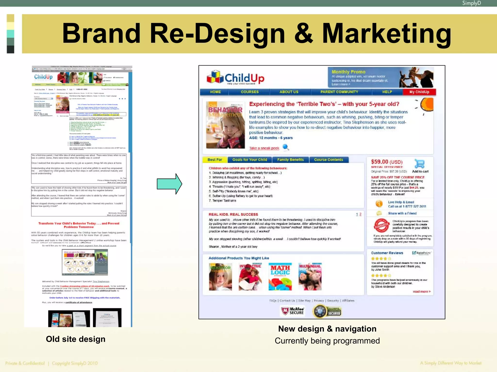 Brand Re-Design & Marketing




                   New design & navigation
Old site design   Currently being programmed
 