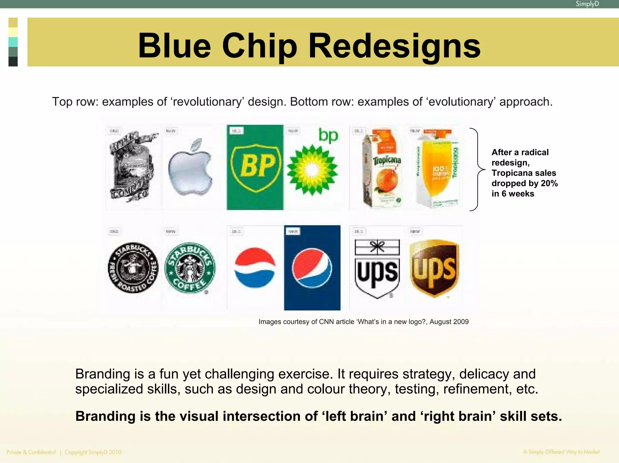 Blue Chip Redesigns
Top row: examples of ‘revolutionary’ design. Bottom row: examples of ‘evolutionary’ approach.



                                                                                                           After a radical
                                                                                                           redesign,
                                                                                                           Tropicana sales
                                                                                                           dropped by 20%
                                                                                                           in 6 weeks




                                      Images courtesy of CNN article ‘What’s in a new logo?, August 2009




    Branding is a fun yet challenging exercise. It requires strategy, delicacy and
    specialized skills, such as design and colour theory, testing, refinement, etc.
    Branding is the visual intersection of ‘left brain’ and ‘right brain’ skill sets.
 