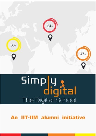 36%36%36%36%36%36%36%
An IIT-IIM alumni initiative
36%36%36%36%36%
24%
47%
The Digital School
 