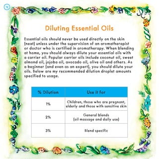 Diluting Essential Oils
Diluting Essential Oils
Essential oils should never be used directly on the skin
(neat) unless under the supervision of an aromatherapist
or doctor who is certified in aromatherapy. When blending
at home, you should always dilute your essential oils with
a carrier oil. Popular carrier oils include coconut oil, sweet
almond oil, jojoba oil, avocado oil, olive oil and others. As
a beginner (and even as an expert), you should dilute your
oils. Below are my recommended dilution droplet amounts
specified to usage.
% Dilution Use it for
1%
Children, those who are pregnant,
elderly and those with sensitive skin
2%
General blends
(oil massage and daily use)
3% Blend specific
12
12
 