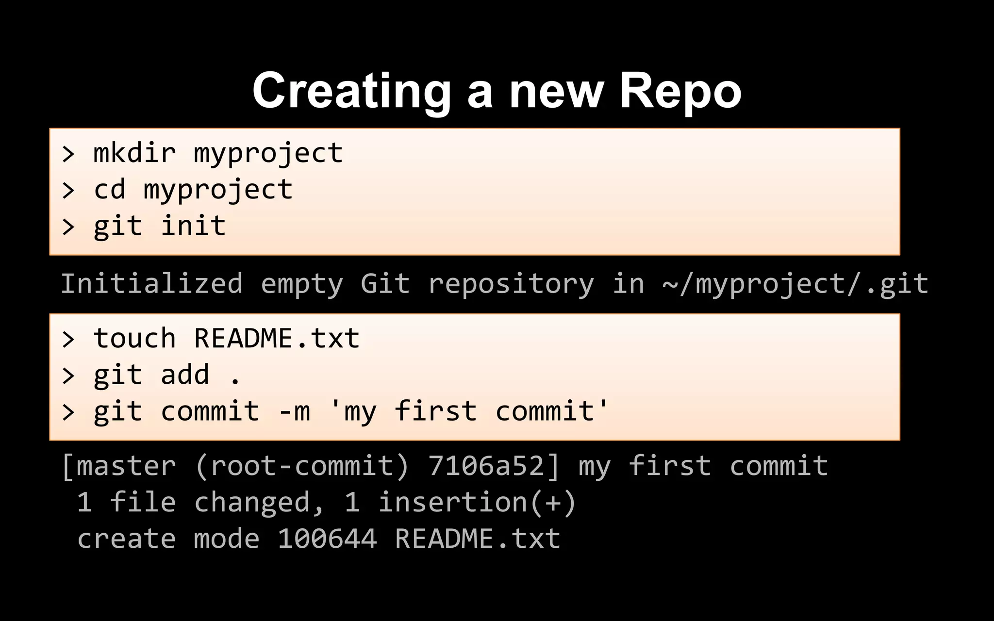Creating a new Repo
Initialized empty Git repository in ~/myproject/.git
[master (root-commit) 7106a52] my first commit
1 file changed, 1 insertion(+)
create mode 100644 README.txt
> mkdir myproject
> cd myproject
> git init
> touch README.txt
> git add .
> git commit -m 'my first commit'
 