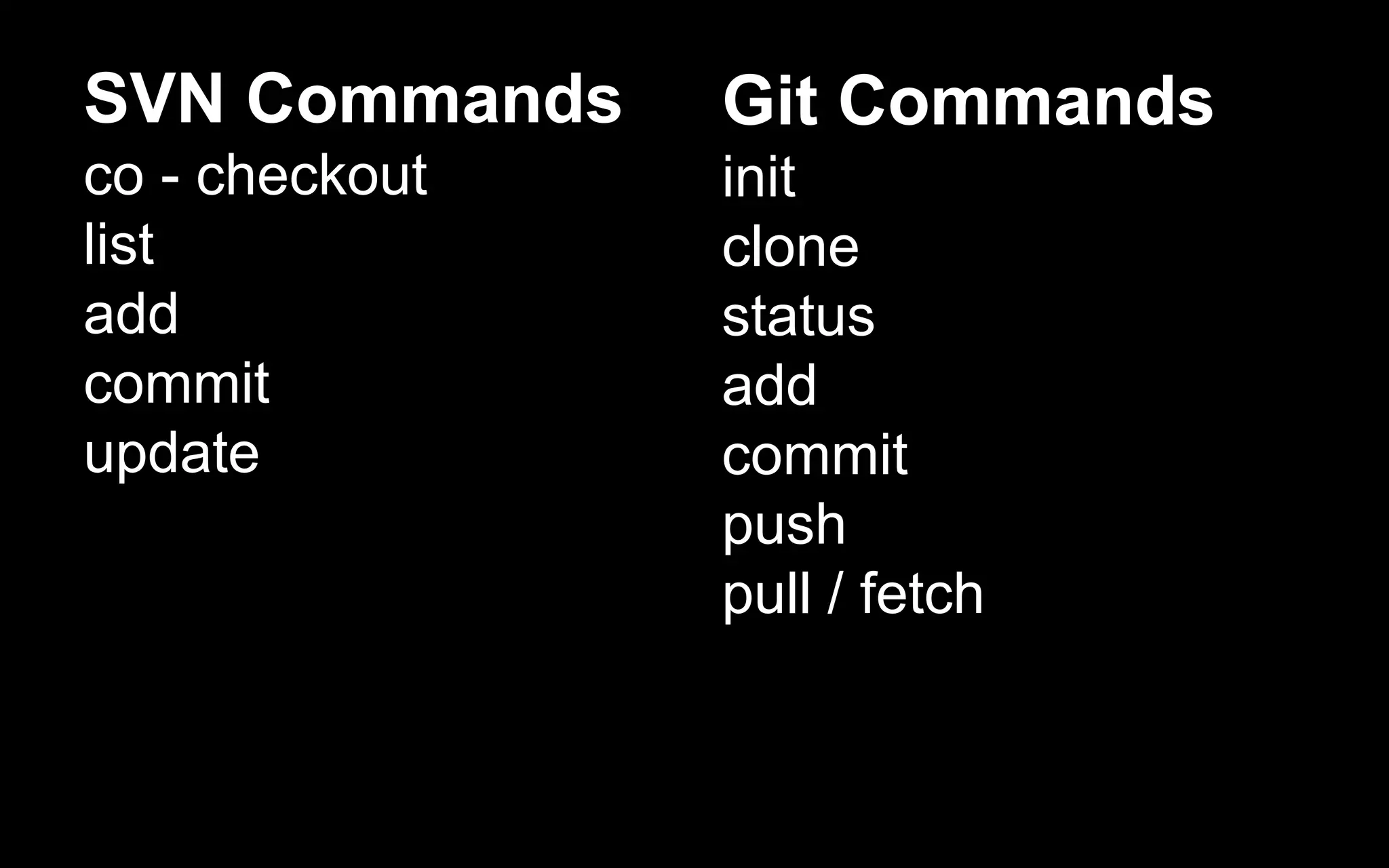 SVN Commands
co - checkout
list
add
commit
update
Git Commands
init
clone
status
add
commit
push
pull / fetch
 